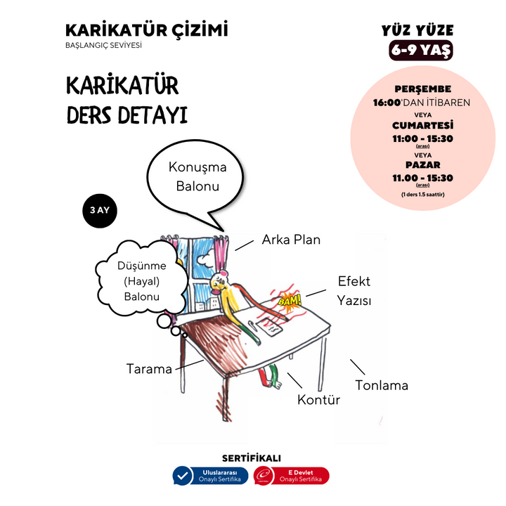 Karikatür Çizim - Yüz Yüze (Başlangıç Seviyesi) (6-9 Yaş)