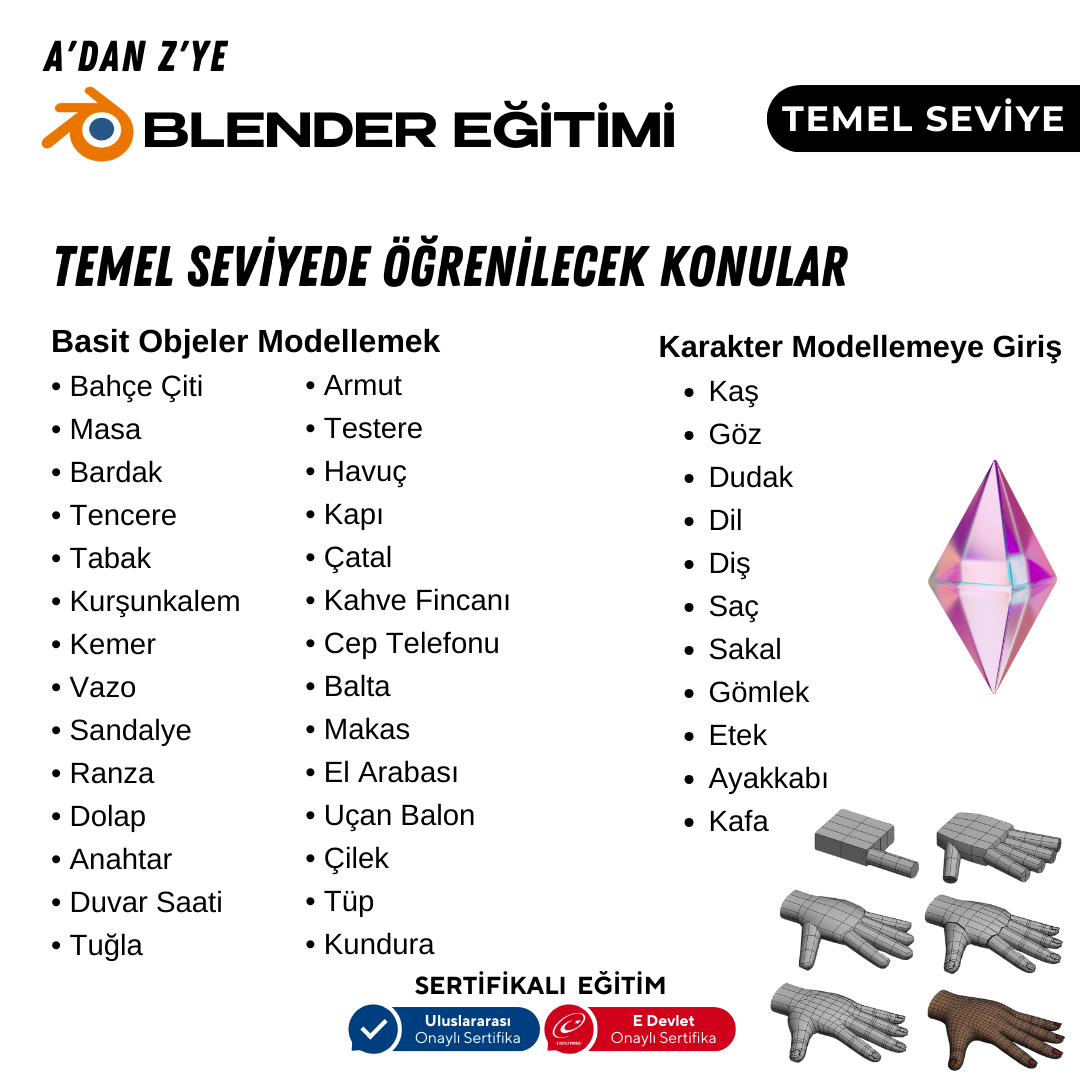 Blender ile Modelleme Eğitimi
